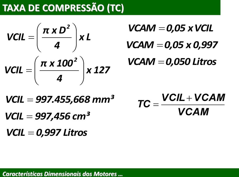 455,668 mm³ VCIL 997,456 cm³ VCIL 0,997 Litros