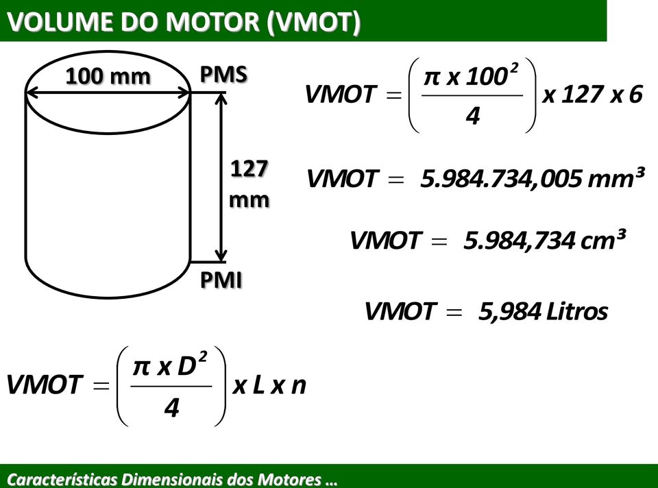 x 127 x 6 5.984.734,005 mm³ 5.