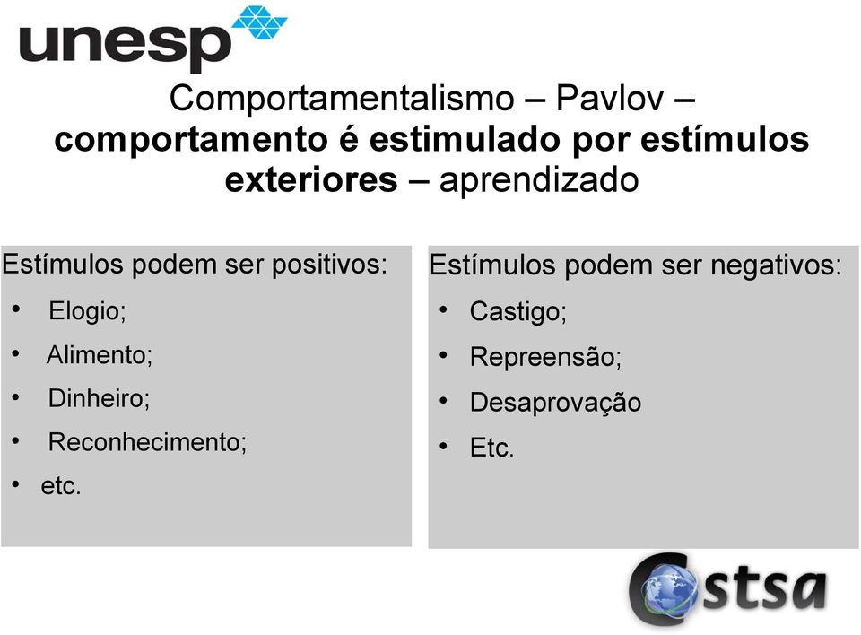 positivos: Estímulos podem ser negativos: Elogio; Castigo;