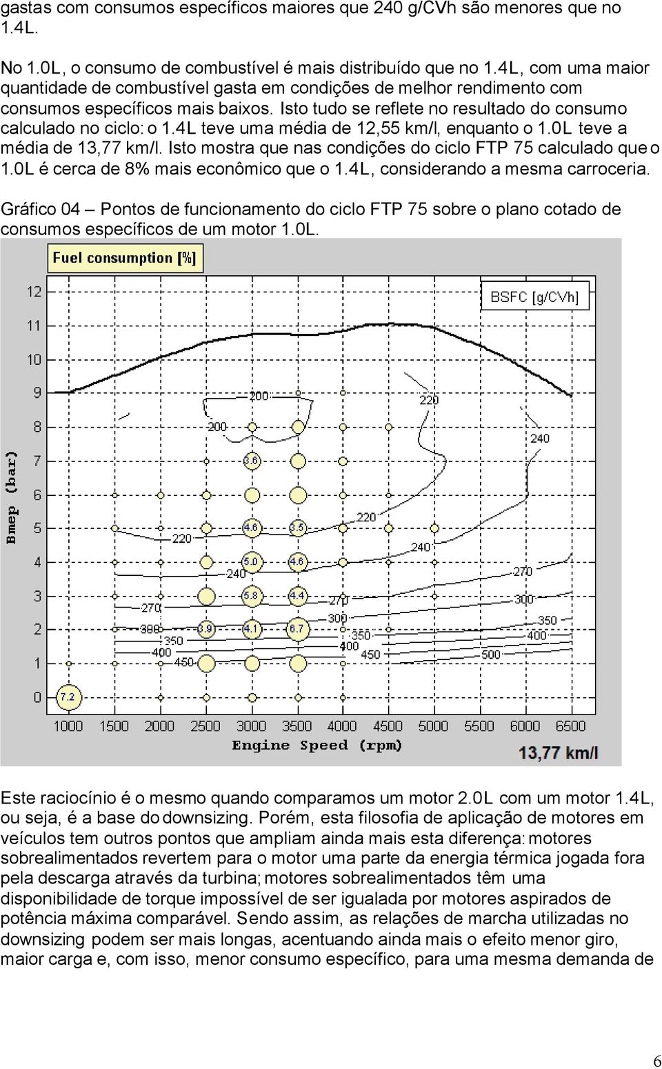 4L teve uma média de 12,55 km/l, enquanto o 1.0L teve a média de 13,77 km/l. Isto mostra que nas condições do ciclo FTP 75 calculado que o 1.0L é cerca de 8% mais econômico que o 1.