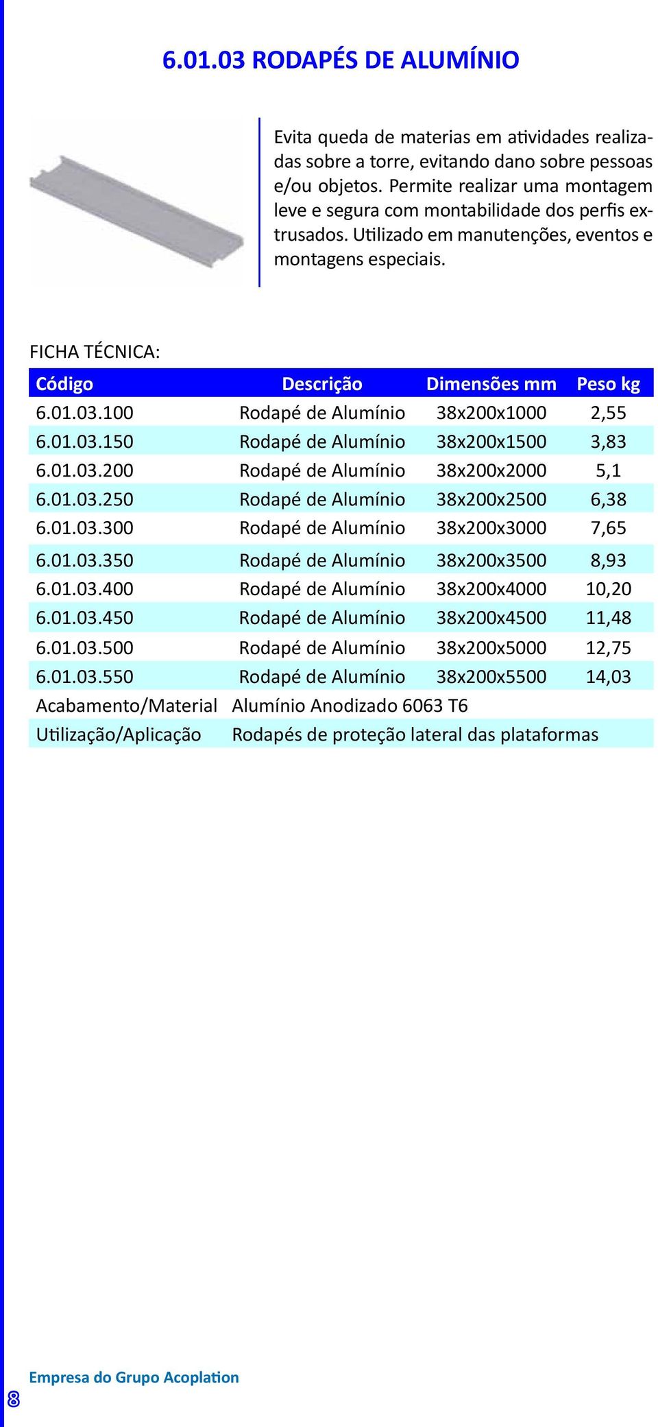 100 Rodapé de Alumínio 38x200x1000 2,55 6.01.03.150 Rodapé de Alumínio 38x200x1500 3,83 6.01.03.200 Rodapé de Alumínio 38x200x2000 5,1 6.01.03.250 Rodapé de Alumínio 38x200x2500 6,38 6.01.03.300 Rodapé de Alumínio 38x200x3000 7,65 6.