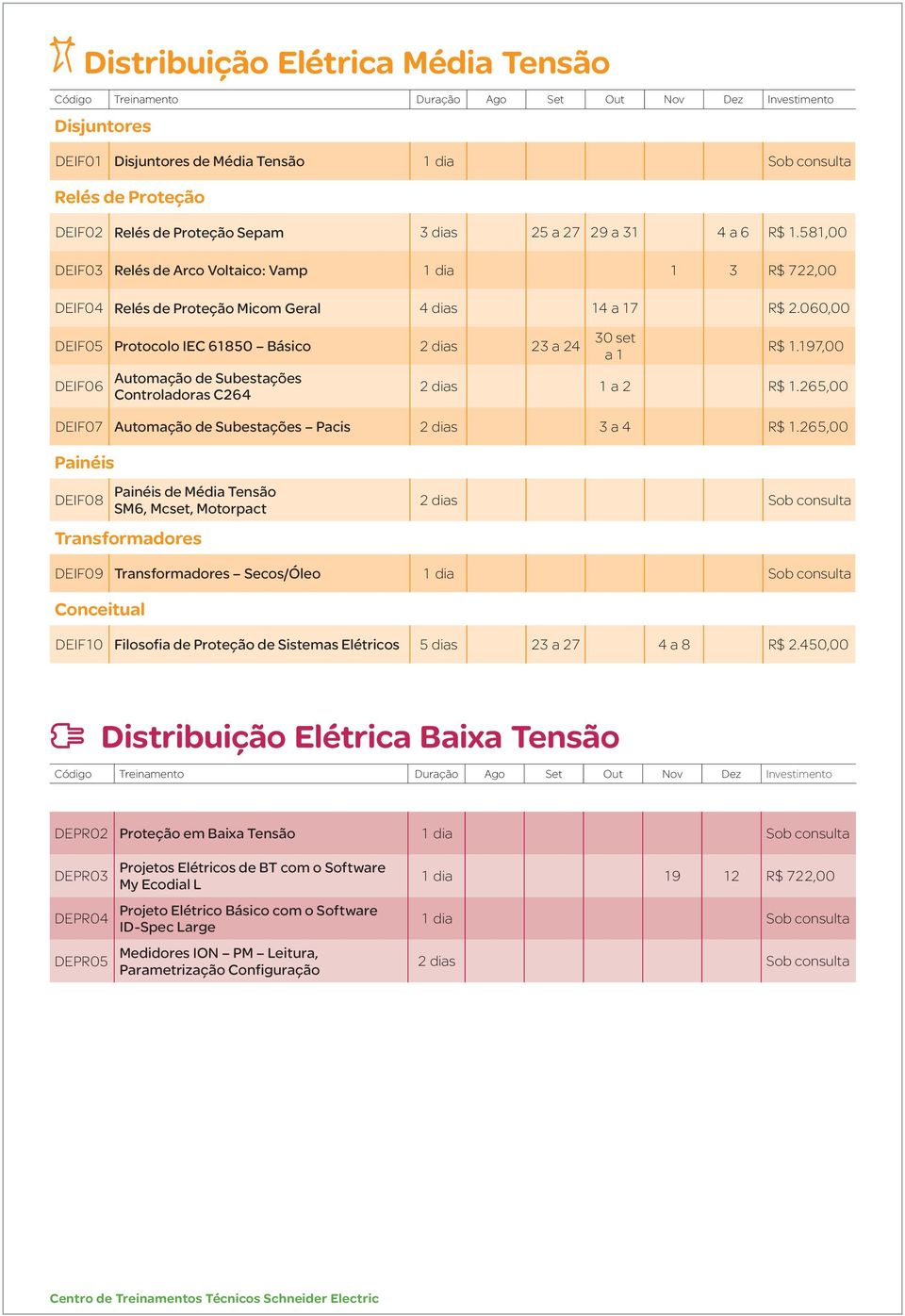 060,00 DEIF05 Protocolo IEC 61850 Básico 2 dias 23 a 24 DEIF06 Distribuição Elétrica Média Tensão Automação de Subestações Controladoras C264 30 set a 1 R$ 1.197,00 2 dias 1 a 2 R$ 1.