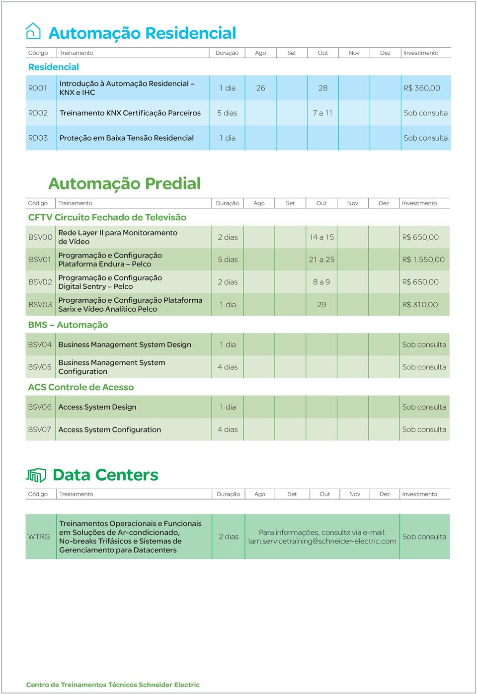 Endura Pelco Programação e Configuração Digital Sentry Pelco Programação e Configuração Plataforma Sarix e Vídeo Analítico Pelco BMS Automação 2 dias 14 a 15 R$ 650,00 5 dias 21 a 25 R$ 1.