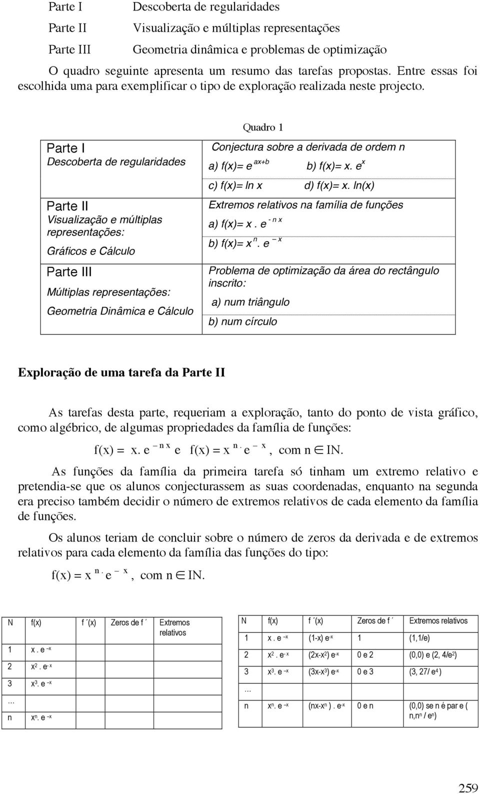 Parte I Descoberta de regularidades Parte II Visualização e múltiplas representações: Gráficos e Cálculo Parte III Múltiplas representações: Geometria Dinâmica e Cálculo Quadro 1 Conjectura sobre a