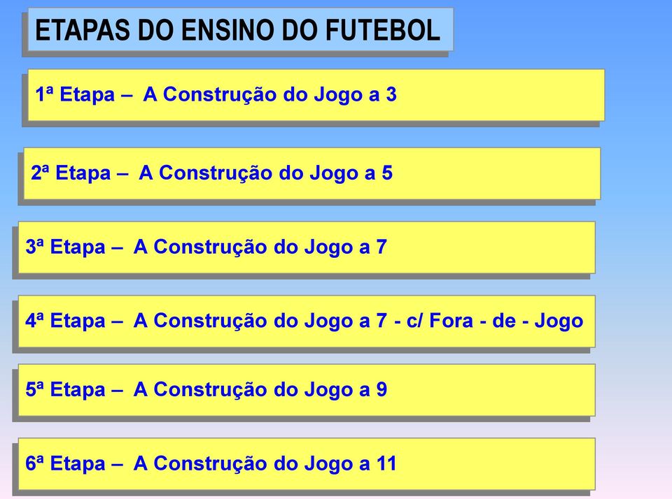 a 7 4ª A Construção do Jogo a 7 - c/ Fora - de - Jogo