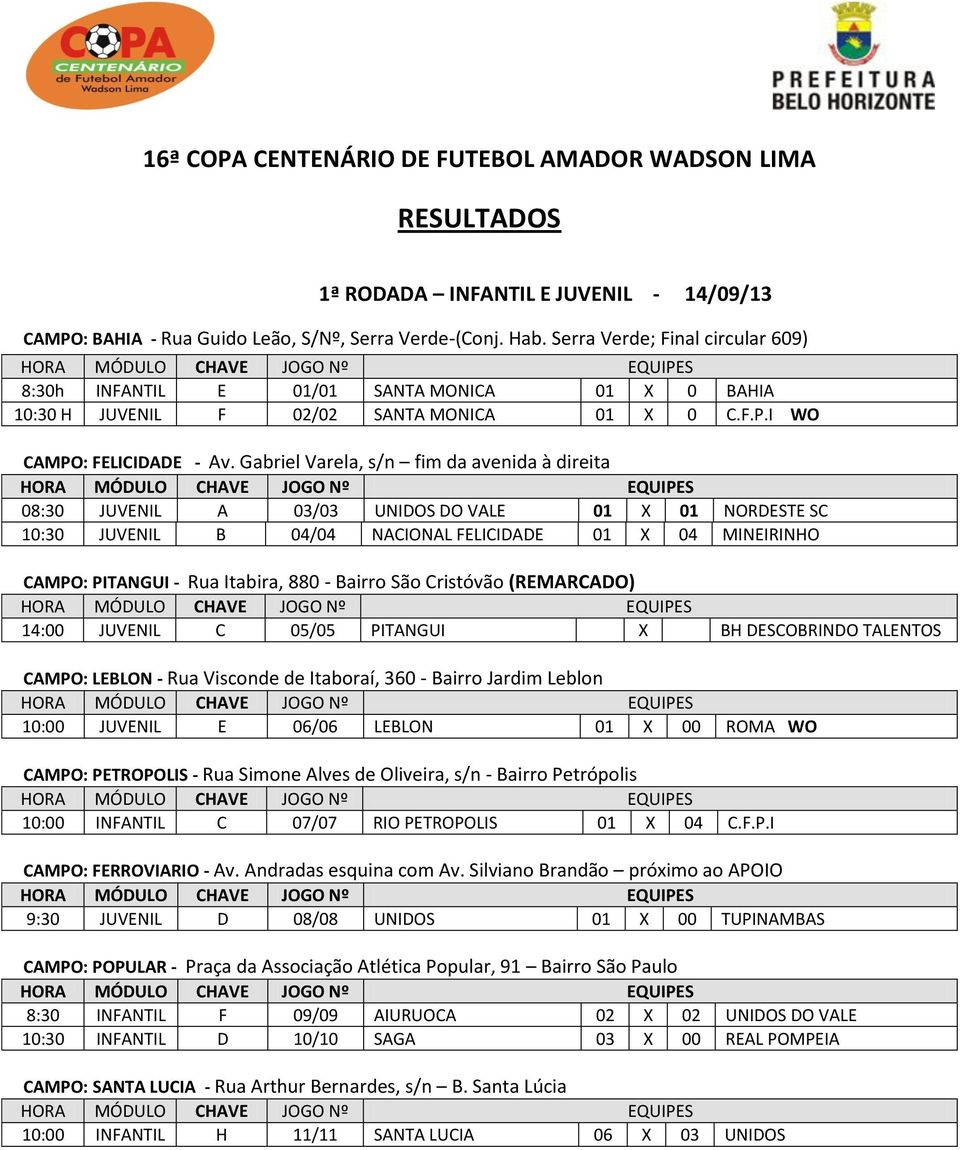 Gabriel Varela, s/n fim da avenida à direita 08:30 JUVENIL A 03/03 UNIDOS DO VALE 01 X 01 NORDESTE SC 10:30 JUVENIL B 04/04 NACIONAL FELICIDADE 01 X 04 MINEIRINHO CAMPO: PITANGUI - Rua Itabira, 880 -