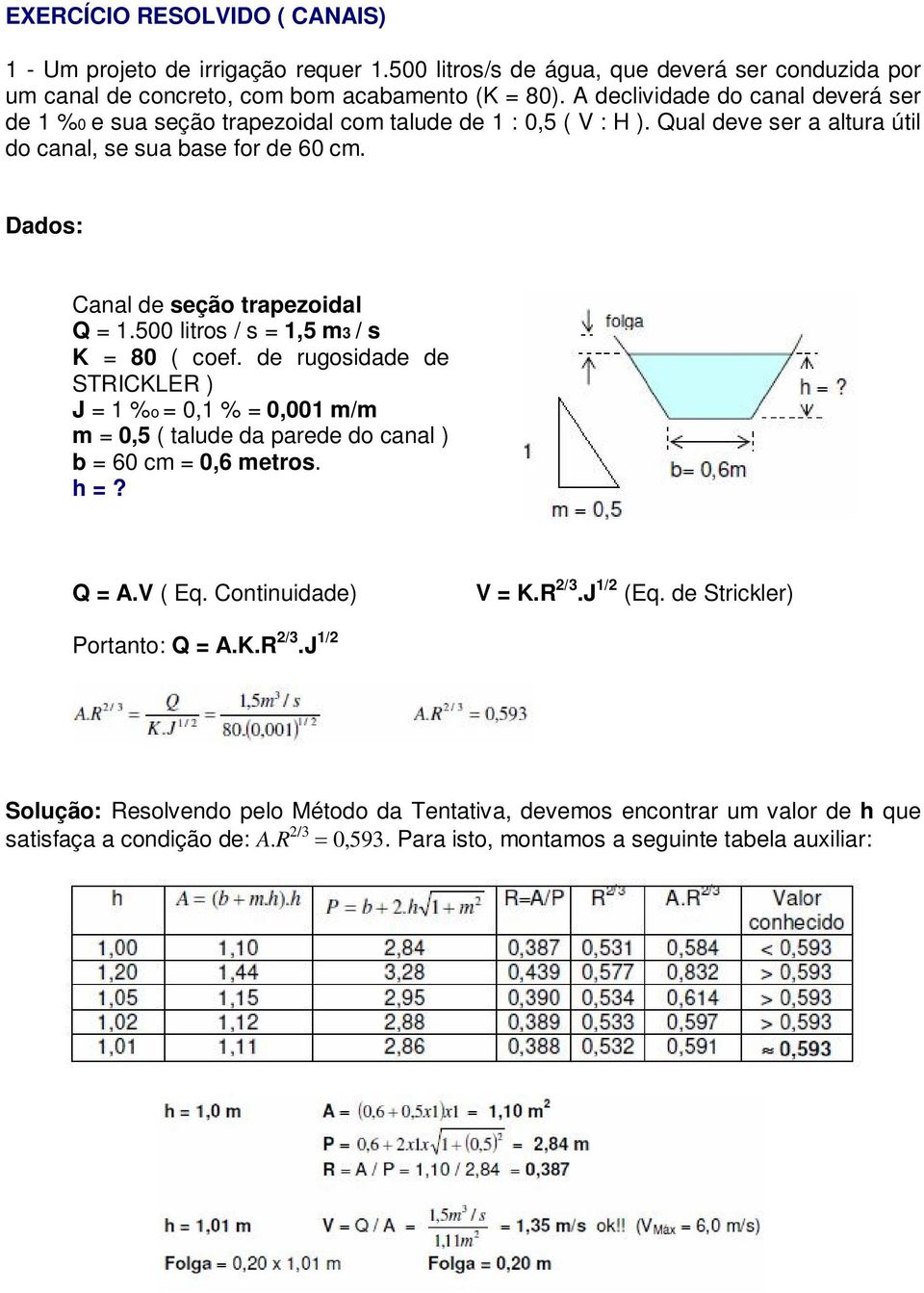 Dados: Canal de seção trapezoidal Q = 1.500 litros / s = 1,5 m3 / s K = 80 ( coef.