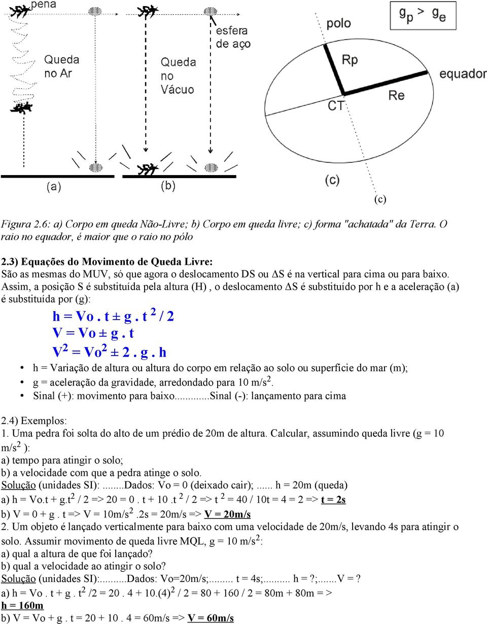 Assim, a posição S é substituída pela altura (H), o deslocamento ΔS é substituído por h e a aceleração (a) é substituída por (g): h = Vo. t ± g.