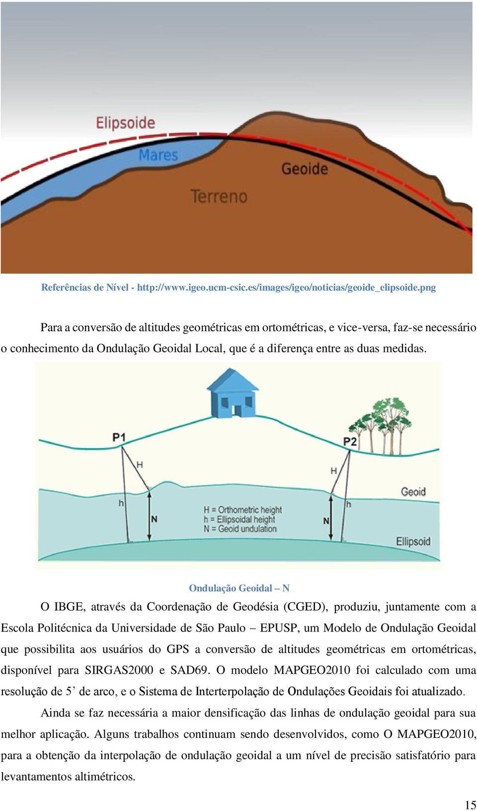 Ondulação Geoidal N O IBGE, através da Coordenação de Geodésia (CGED), produziu, juntamente com a Escola Politécnica da Universidade de São Paulo EPUSP, um Modelo de Ondulação Geoidal que possibilita