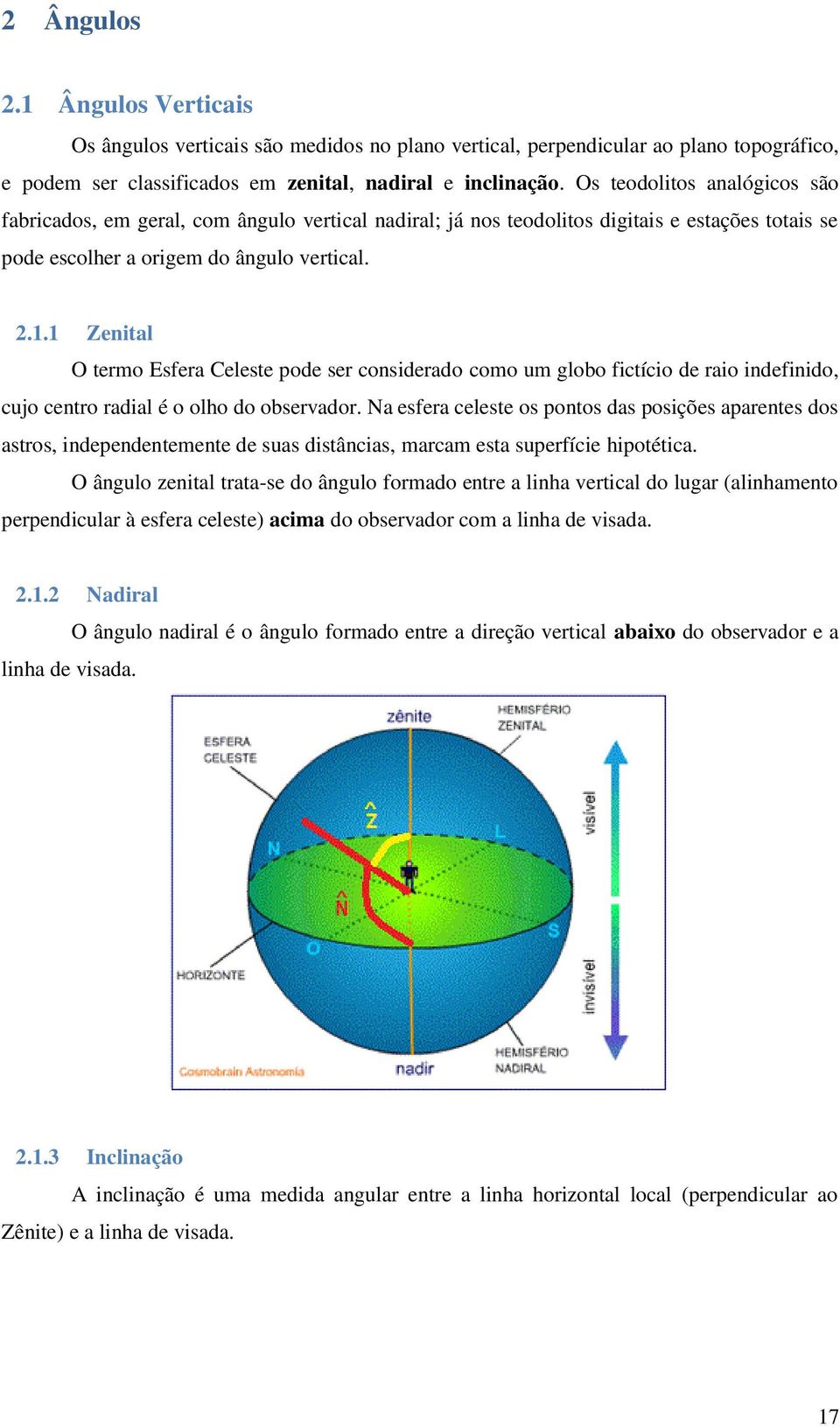 1 Zenital O termo Esfera Celeste pode ser considerado como um globo fictício de raio indefinido, cujo centro radial é o olho do observador.