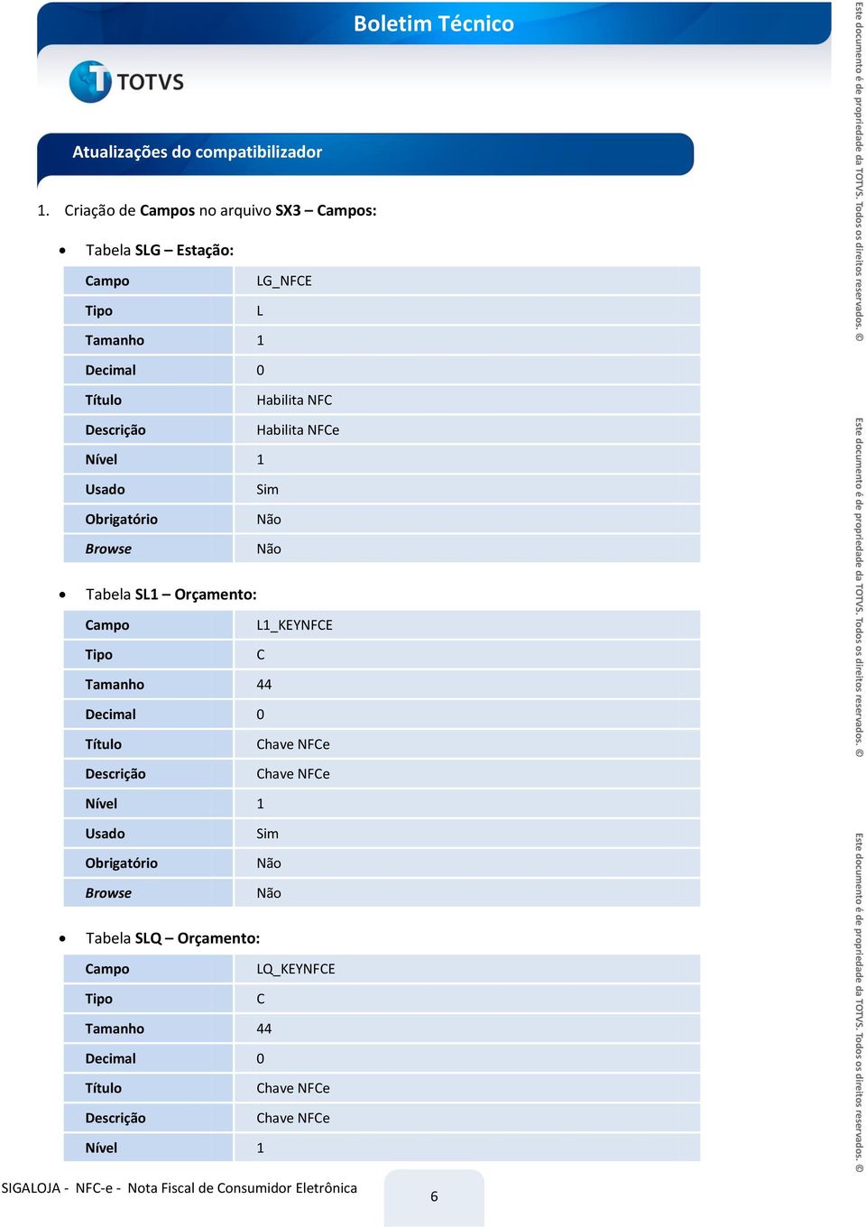 Habilita NF Habilita NFe Tabela SL1 Orçamento: ampo L1_KEYNFE Tamanho 44 have NFe