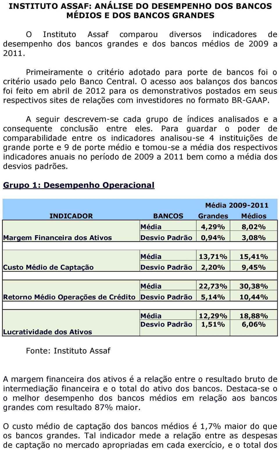 O acesso aos balanços dos bancos foi feito em abril de 2012 para os demonstrativos postados em seus respectivos sites de relações com investidores no formato BR-GAAP.