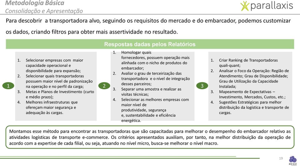 Selecionar quais transportadoras possuem maior nível de padronização Respostas dadas pelos Relatórios 1.