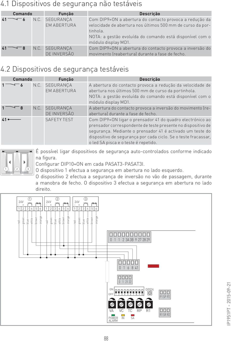 2 Dispositivos de segurança testáveis Com DIP9=ON a abertura do contacto provoca a inversão do movimento (reabertura) durante a fase de fecho. Comando Função Descrição 1 6 N.C. SEGURANÇA EM ABERTURA A abertura do contacto provoca a redução da velocidade de abertura nos últimos 500 mm de curso da portinhola.