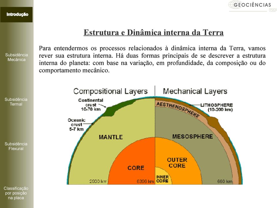 Há duas formas principais de se descrever a estrutura interna do planeta: