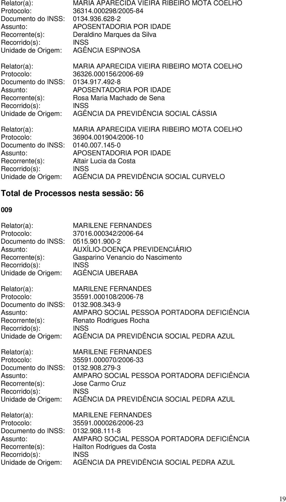 145-0 Recorrente(s): Altair Lucia da Costa Unidade de Origem: AGÊNCIA DA PREVIDÊNCIA SOCIAL CURVELO Total de Processos nesta sessão: 56 009 Protocolo: 37016.000342/2006-64 Documento do INSS: 0515.901.