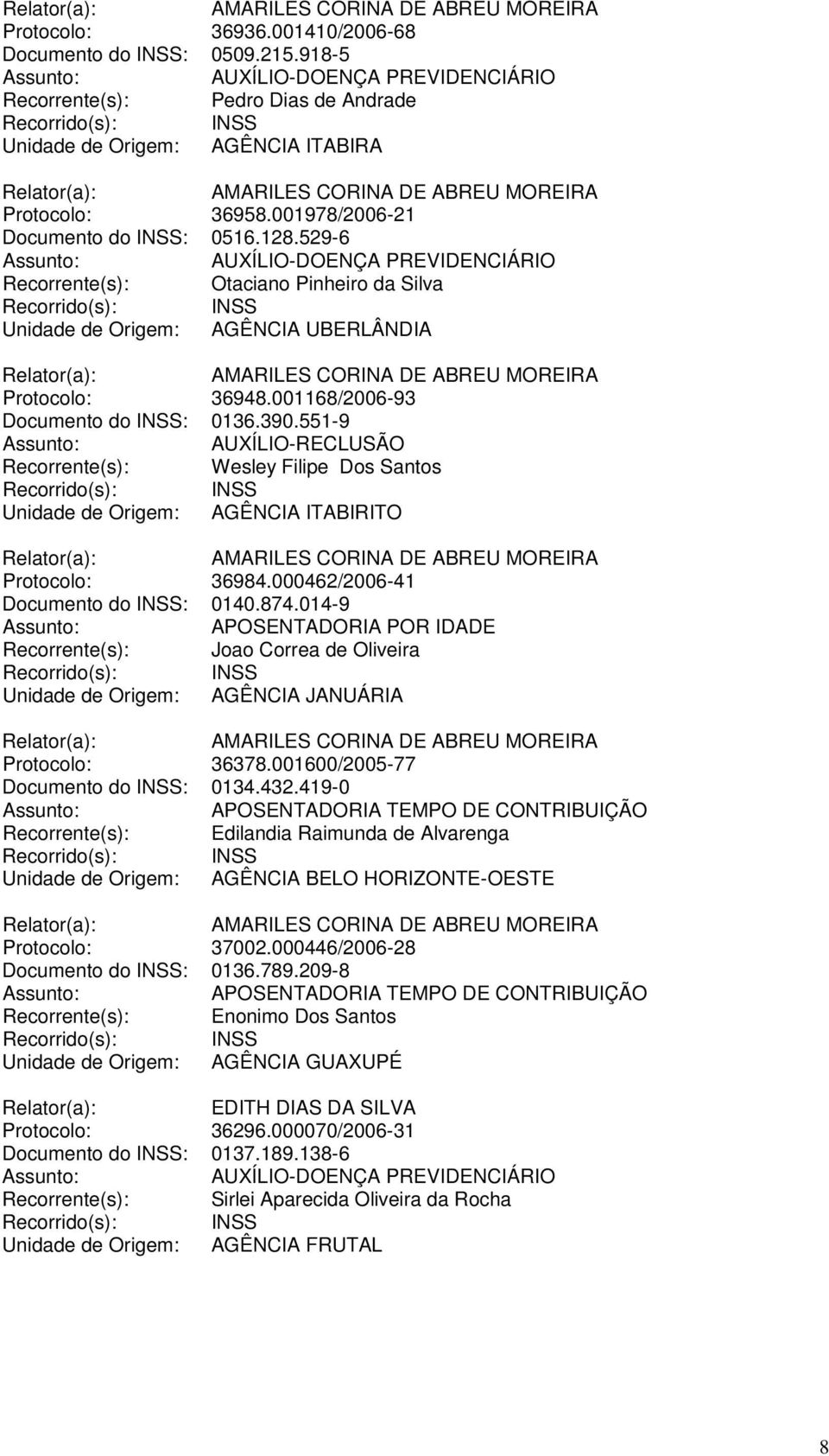 529-6 Recorrente(s): Otaciano Pinheiro da Silva Unidade de Origem: AGÊNCIA UBERLÂNDIA AMARILES CORINA DE ABREU MOREIRA Protocolo: 36948.001168/2006-93 Documento do INSS: 0136.390.