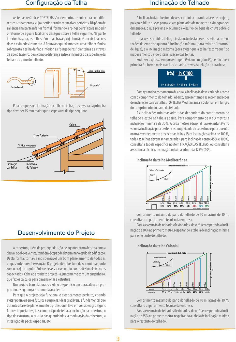 Na parte inferior traseira, as telhas têm duas travas, cuja função é encaixá-las nas ripas e evitar deslizamento.