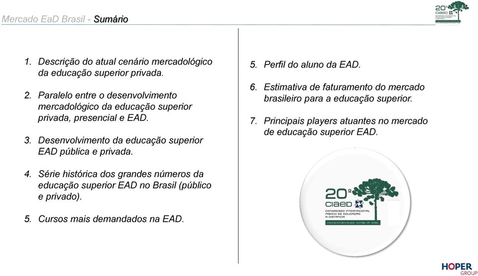 Desenvolvimento da educação superior EAD pública e privada. 5. Perfil do aluno da EAD. 6.