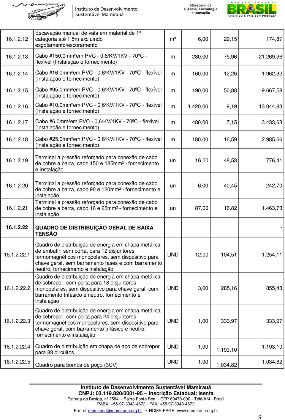 1.2.17 Cabo #6,0mm²em PVC - 0,6/KV/1KV - 70ºC - flexível (Instalação e fornecimento) 16.1.2.18 Cabo #25,0mm²em PVC - 0,6/KV/1KV - 70ºC - flexível (Instalação e fornecimento) m 280,00 75,96 21.