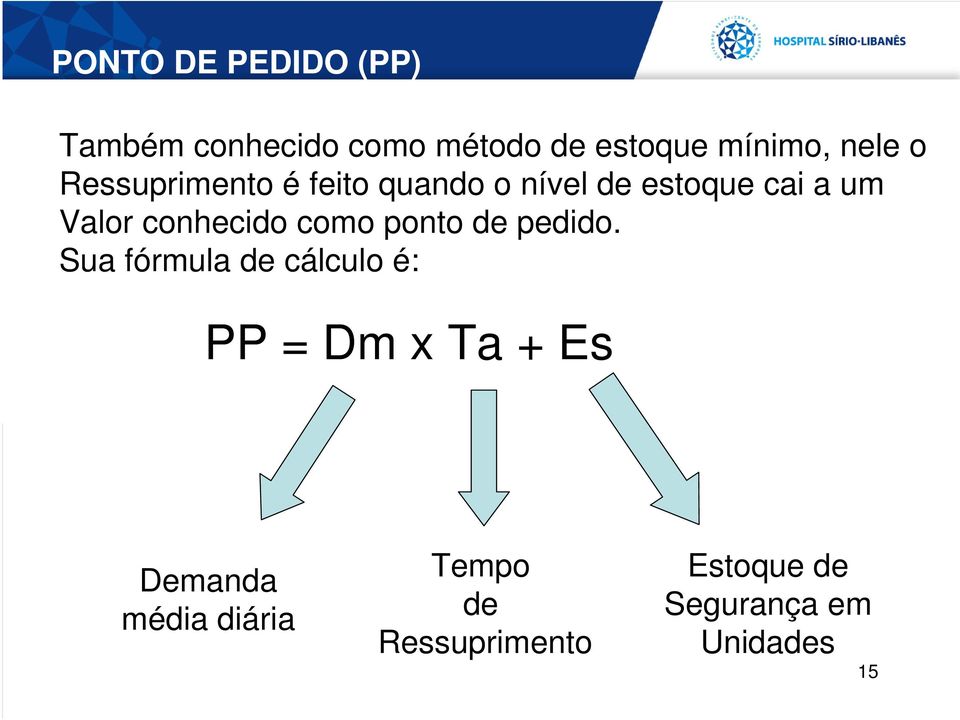 conhecido como ponto de pedido.