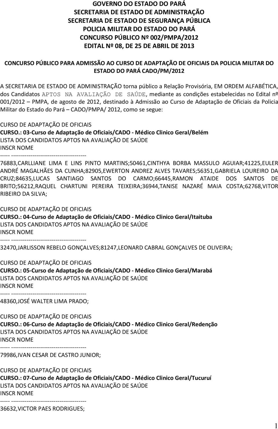 Candidatos APTOS NA AVALIAÇÃO DE SAÚDE, mediante as condições estabelecidas no Edital nº 001/2012 PMPA, de agosto de 2012, destinado à Admissão ao Curso de Adaptação de Oficiais da Policia Militar do