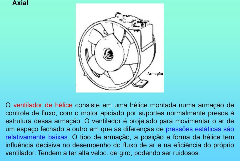 O ventilador é projetado para movimentar o ar de um espaço fechado a outro em que as diferenças de pressões estáticas são