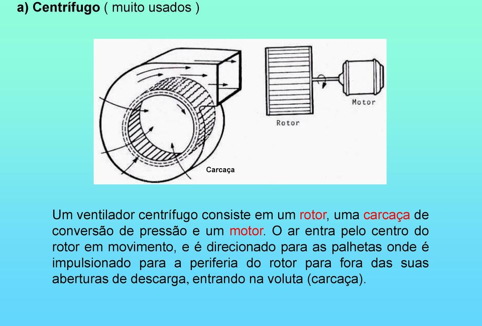 O ar entra pelo centro do rotor em movimento, e é direcionado para as palhetas