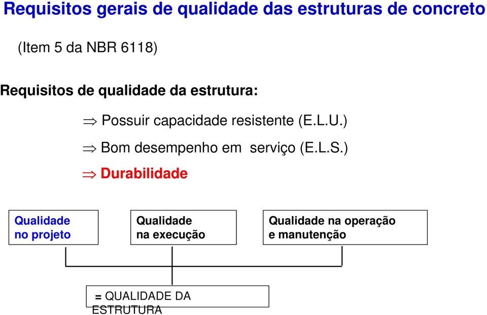 L.U.) Bom desempenho em serviço (E.L.S.