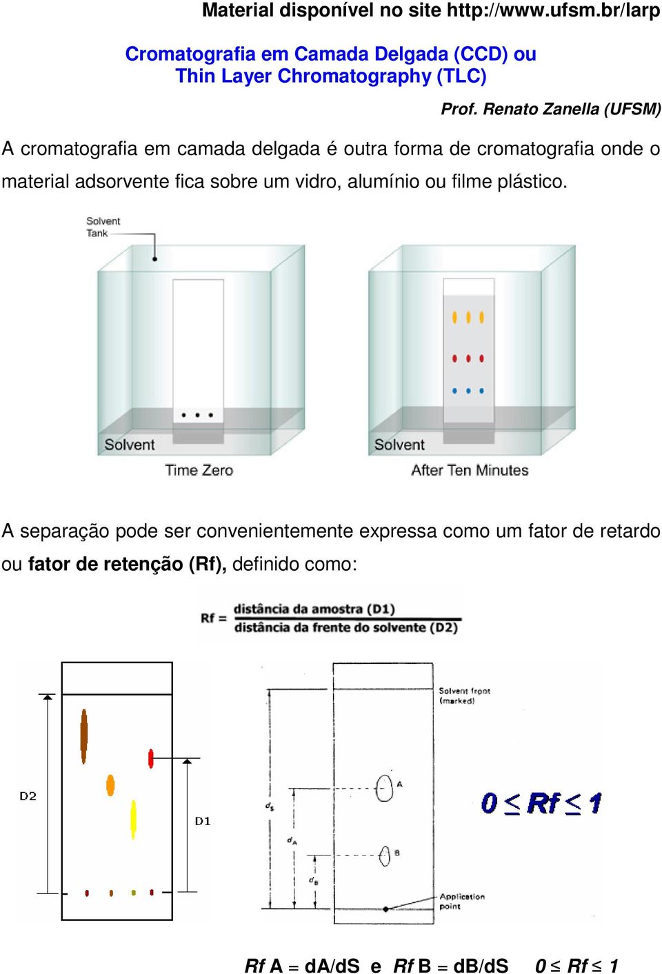 Renato Zanella (UFSM) A cromatografia em camada delgada é outra forma de cromatografia onde o material