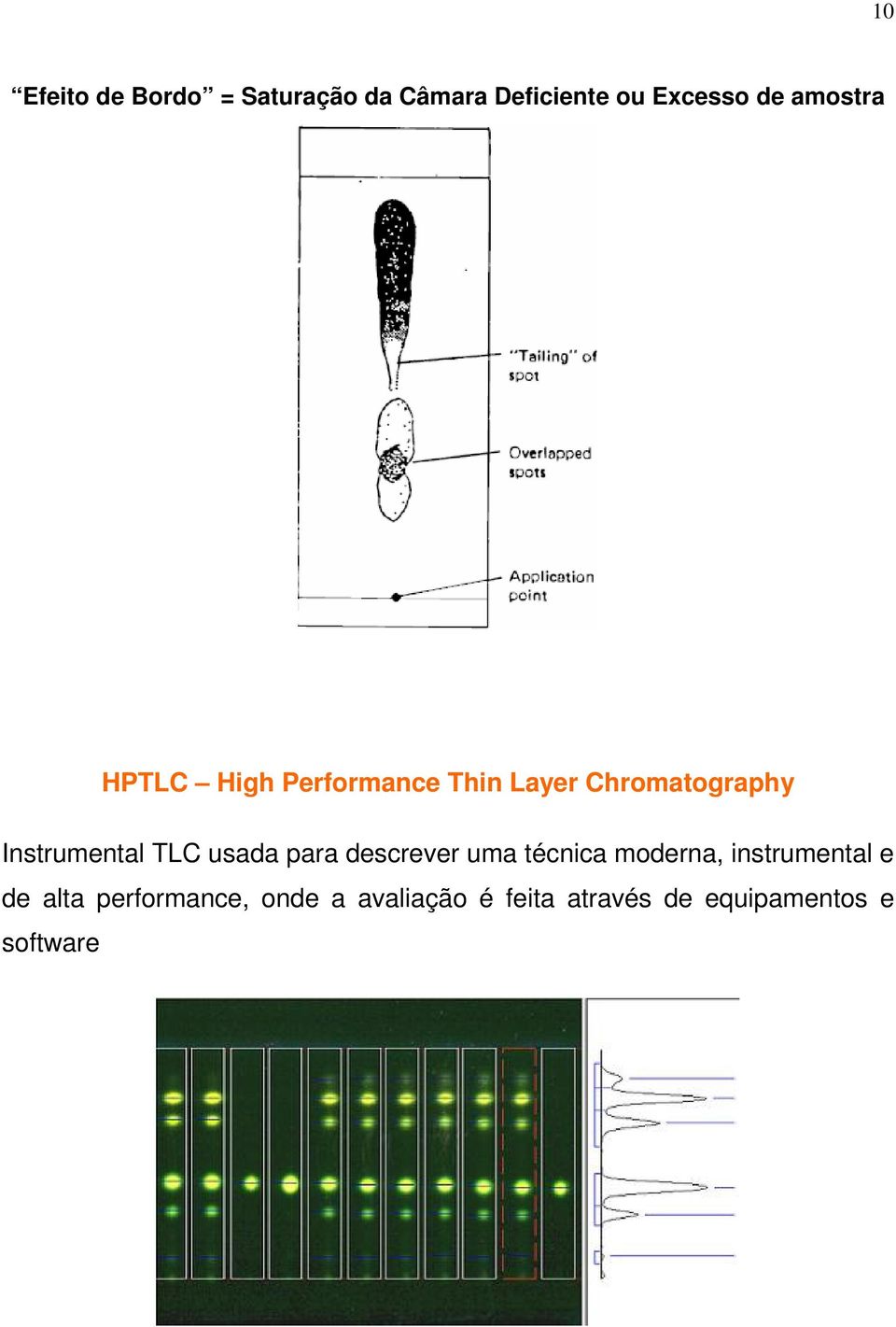 TLC usada para descrever uma técnica moderna, instrumental e de alta