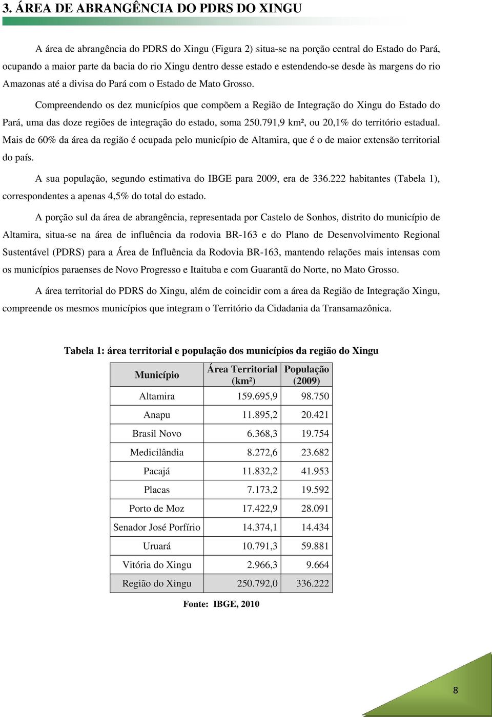 Compreendendo os dez municípios que compõem a Região de Integração do Xingu do Estado do Pará, uma das doze regiões de integração do estado, soma 250.791,9 km², ou 20,1% do território estadual.