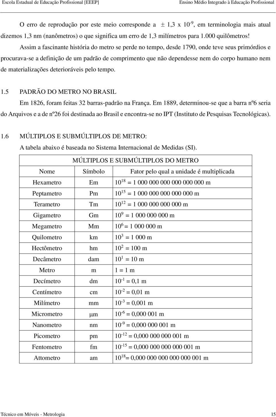 materializações deterioráveis pelo tempo. 1.5 PADRÃO DO METRO NO BRASIL Em 1826, foram feitas 32 barras-padrão na França.