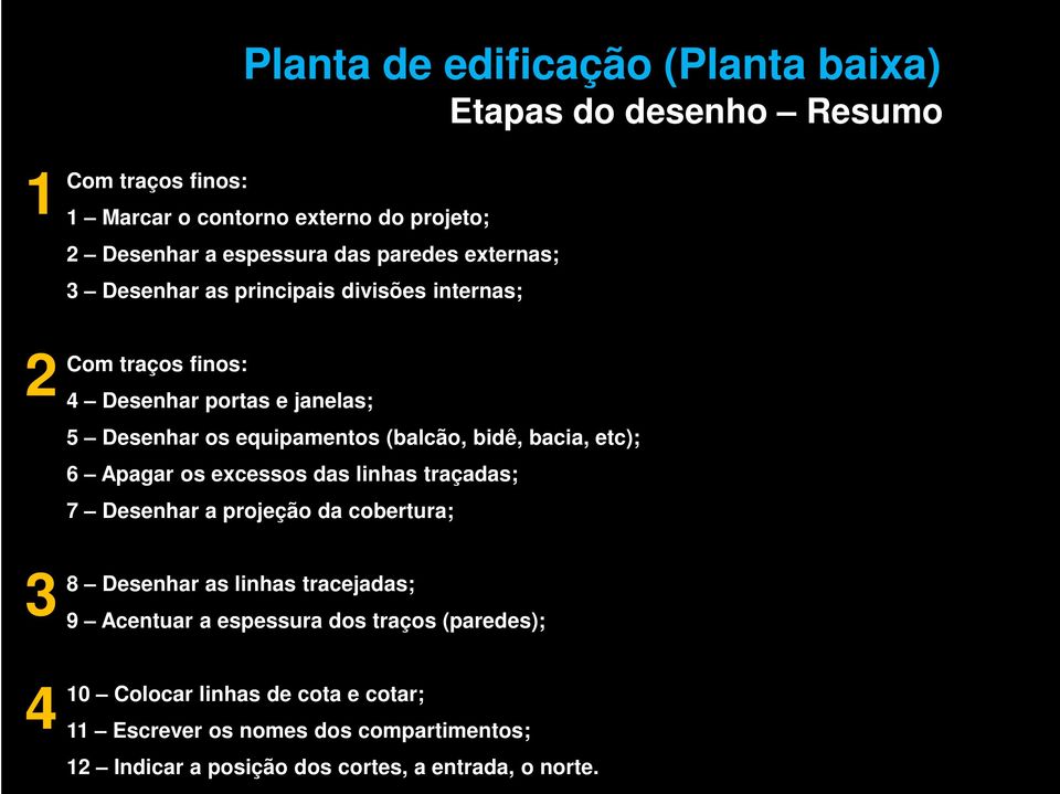 bidê, bacia, etc); 6 Apagar os excessos das linhas traçadas; 7 Desenhar a projeção da cobertura; 3 8 Desenhar as linhas tracejadas; 9 Acentuar a