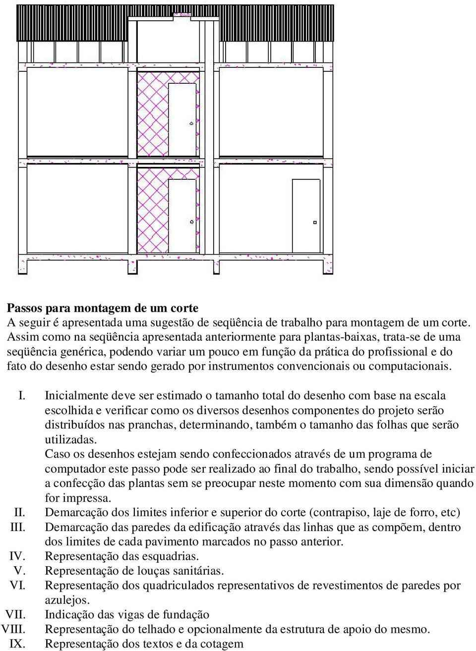 sendo gerado por instrumentos convencionais ou computacionais. I.