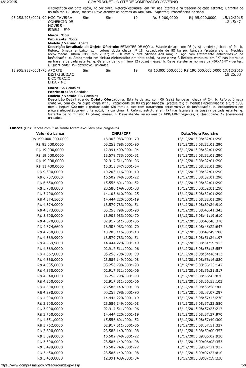 atender as normas da NBR/ABNT vigentes; Procedência: Nacional Sim Sim 19 R$ 5.000,0000 R$ 95.