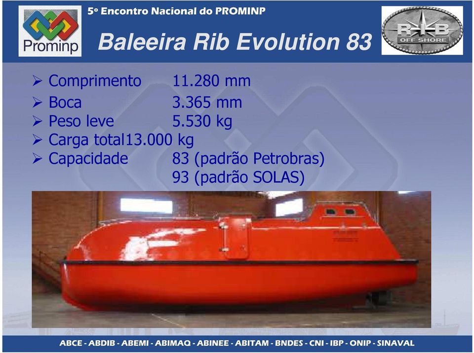 530 kg Carga total13.