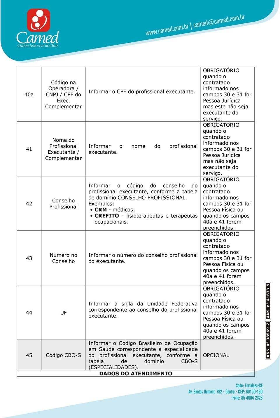 Informar o nome do profissional executante. Informar o código do conselho do profissional executante, conforme a tabela de domínio CONSELHO PROFISSIONAL.