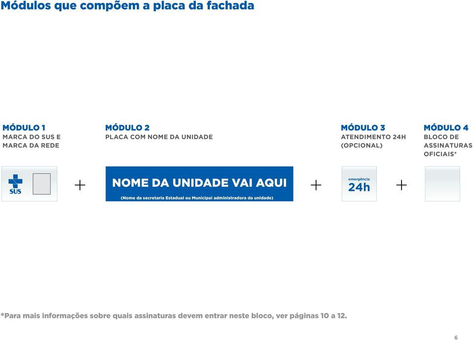 secretaria Estadual ou Municipal administradora da unidade) ESQUEMA DA PLACA DA FACHADA CASO 1: NOME DA UNIDADE DISPOSTO EM UMA LINHA ÁREA