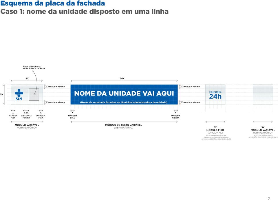 (OBRIGATÓRIO) MÓDULO DE TETO VARIÁVEL (OBRIGATÓRIO) 5 MÓDULO FIO (OPCIONAL) O USO DO MÓDULO DE 24H É ECLUSIVO DAS UNIDADES QUE OFERECEM ESSE TIPO DE ATENDIMENTO 5 MÓDULO VARIÁVEL