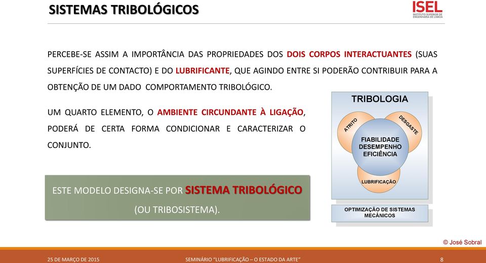 UM QUARTO ELEMENTO, O AMBIENTE CIRCUNDANTE À LIGAÇÃO, PODERÁ DE CERTA FORMA CONDICIONAR E CARACTERIZAR O CONJUNTO.