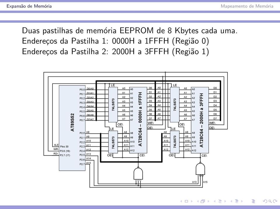 7 LE A0 A1 A2 A3 A4 A5 A6 A7 LE A8 74LS573 74LS573 A9 A10 A11 A12 A0 A1 A2 A3 A4 A5 A6 A7 A8 A9 A10 A11 A12 AT28C64 0000H a 1FFFH CE\ D0 D1 D2 D3 D4 D5 D6 D7 WE\ A0 A1 A2 A3 A4