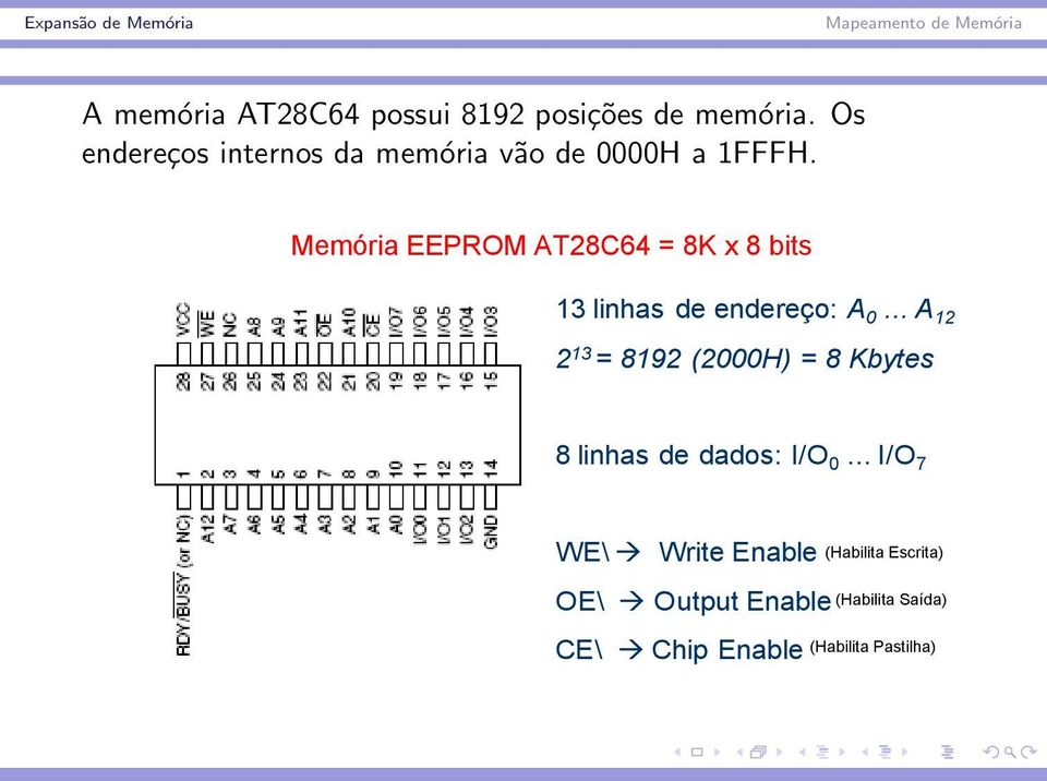 Memória EEPROM AT28C64 = 8K x 8 bits 13 linhas de endereço: A 0.