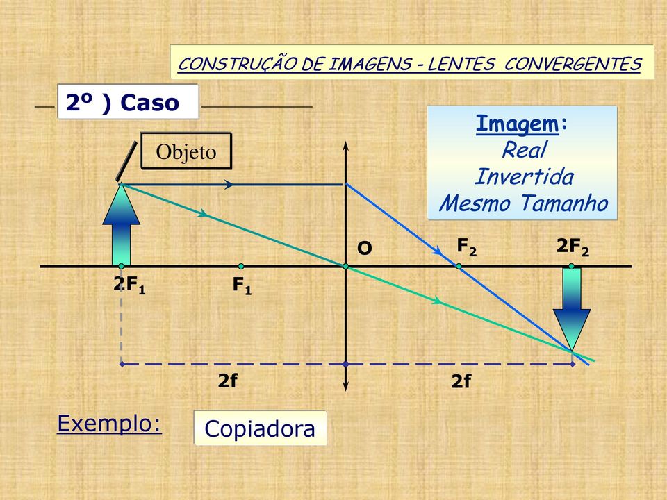 Imagem: Real Invertida Mesmo