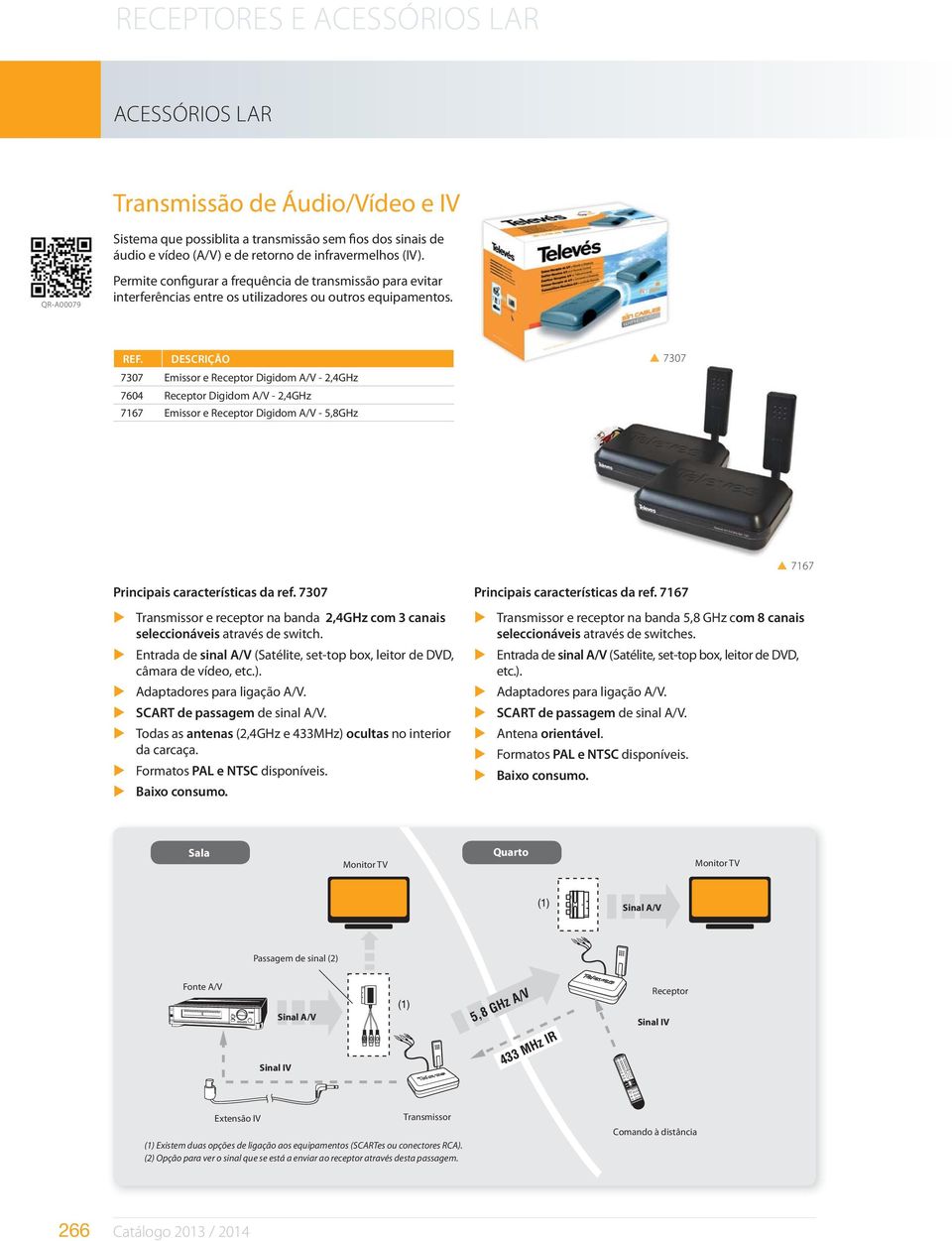 DESCRIÇÃO 7307 Emissor e Receptor Digidom A/V - 2,4GHz 7604 Receptor Digidom A/V - 2,4GHz 7167 Emissor e Receptor Digidom A/V - 5,8GHz 7307 7167 Principais características da ref.