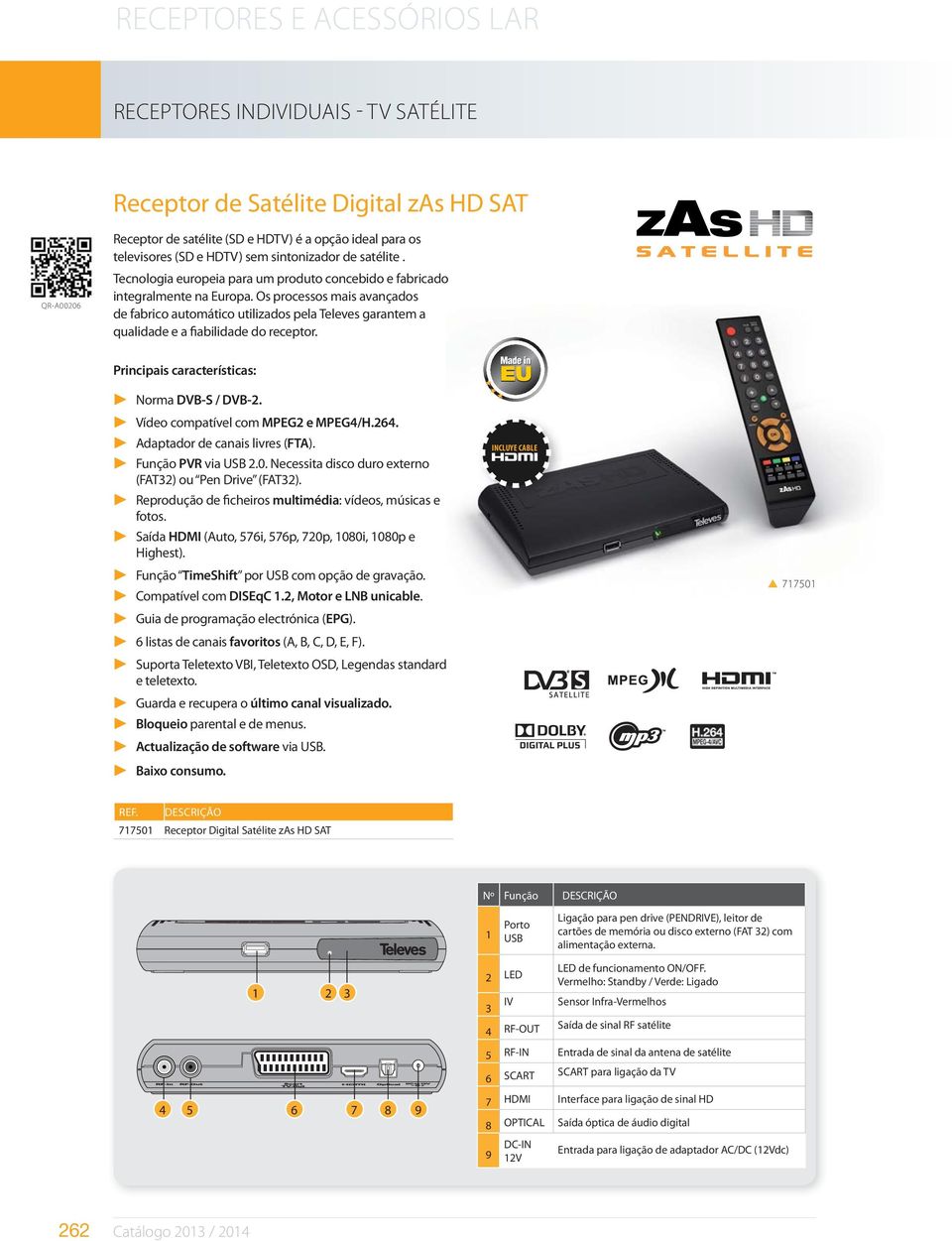 Os processos mais avançados de fabrico automático utilizados pela Televes garantem a qualidade e a fiabilidade do receptor. Principais características: Norma DVB-S / DVB-2.