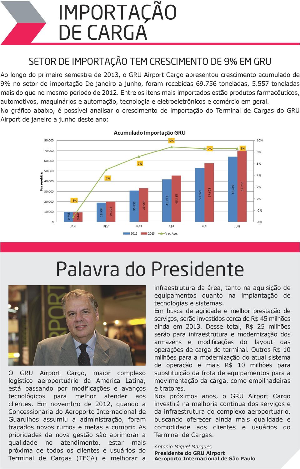 Entre os itens mais importados estão produtos farmacêuticos, automotivos, maquinários e automação, tecnologia e eletroeletrônicos e comércio em geral.