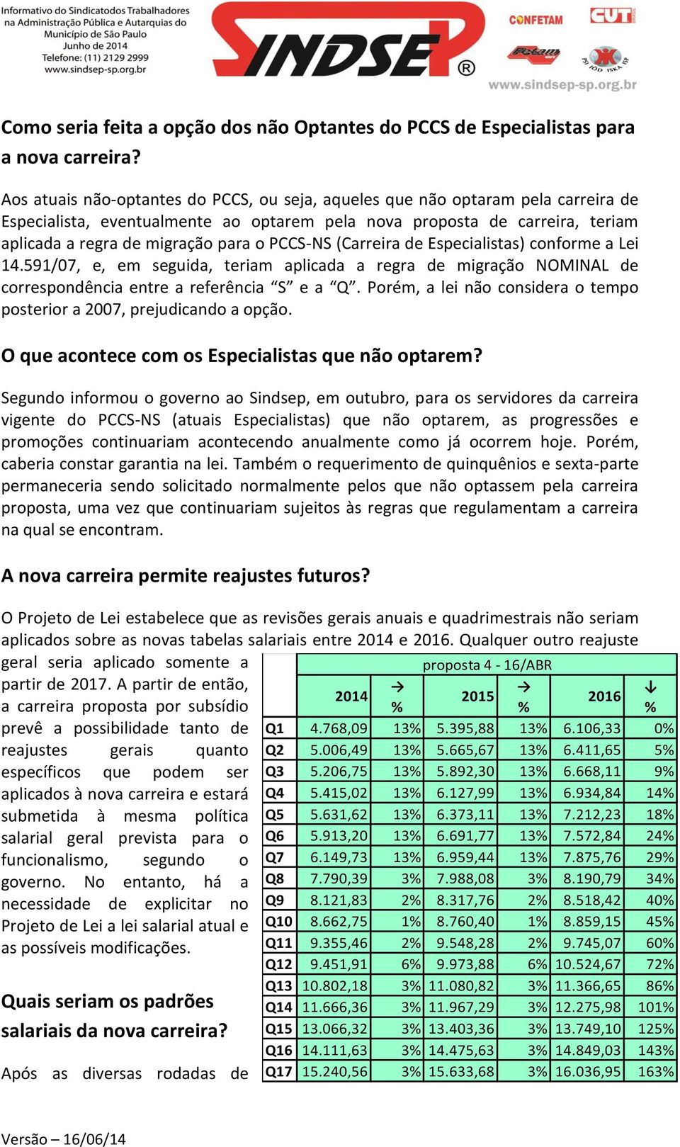 PCCS-NS (Carreira de Especialistas) conforme a Lei 14.591/07, e, em seguida, teriam aplicada a regra de migração NOMINAL de correspondência entre a referência S e a Q.