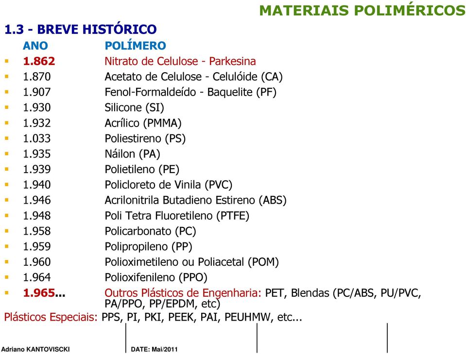 940 Policloreto de Vinila (PVC) 1.946 Acrilonitrila Butadieno Estireno (ABS) 1.948 Poli Tetra Fluoretileno (PTFE) 1.958 Policarbonato (PC) 1.959 Polipropileno (PP) 1.
