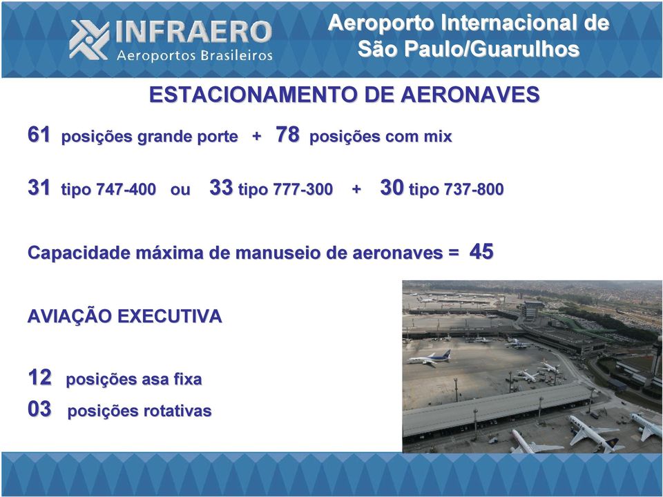 777-300 + 30 tipo 737-800 Capacidade máxima de manuseio de